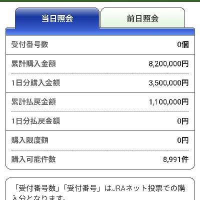 いいとも@末期のギャンブル依存性のプロフィール画像